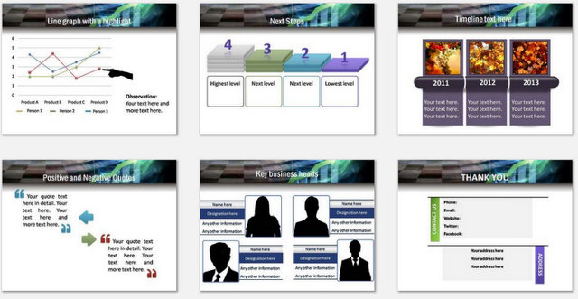 PowerPoint Ripple Effect Risk Charts 3