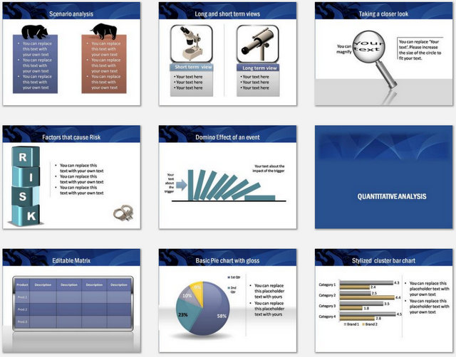 PowerPoint Risk Environment Charts 2