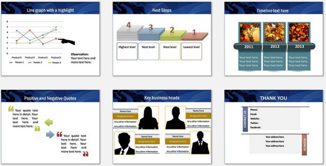 PowerPoint Risk Environment Charts 3