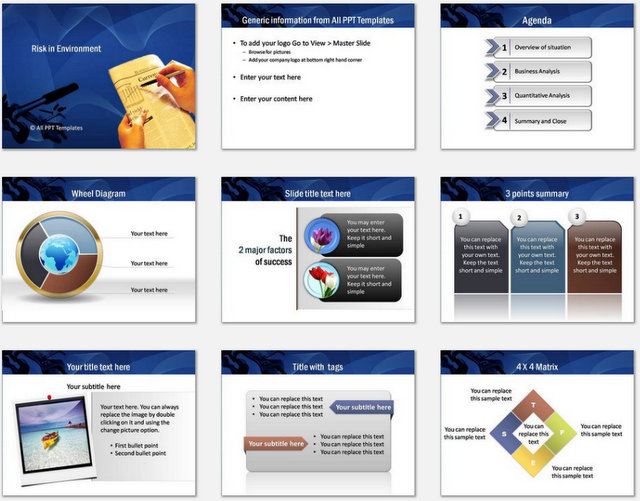PowerPoint  Risk Environment Charts 1