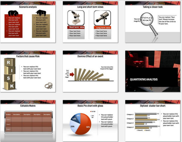 PowerPoint Risk Financial Analysis Charts 2
