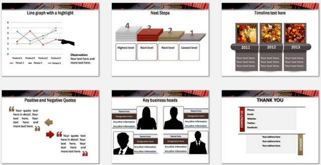 PowerPoint Risk Financial Analysis Charts 3