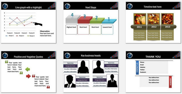 PowerPoint Risk Growth Analysis Charts 3