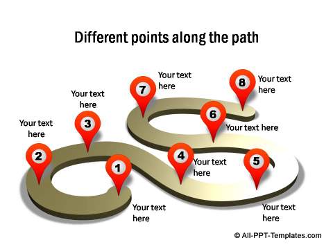 PowerPoint Roadmap