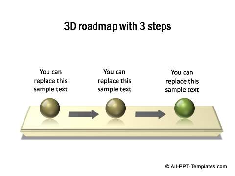 PowerPoint Roadmap 15