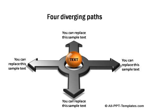 PowerPoint Roadmap 17