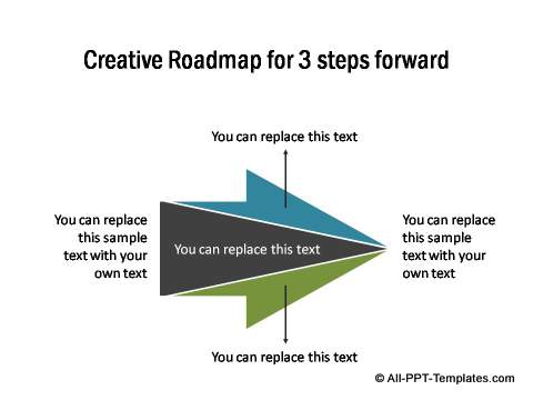 PowerPoint Roadmap 19