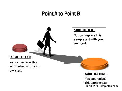 PowerPoint Roadmap 20
