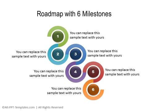 Roadmap with 6 milestones