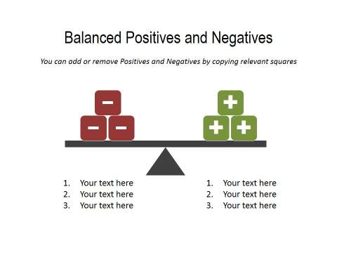 PowerPoint Scales 08