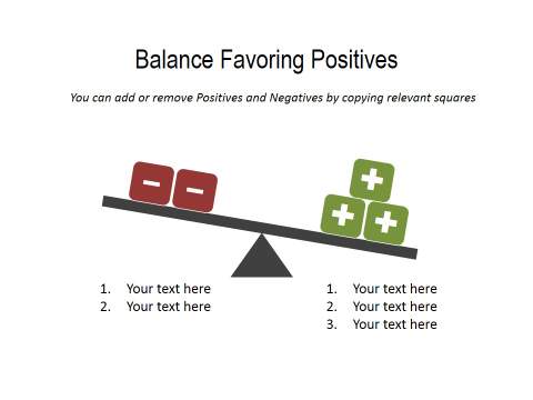PowerPoint Scales 09