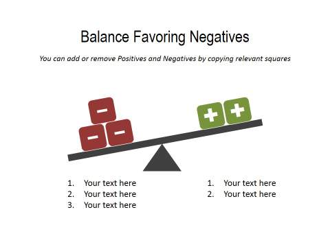 PowerPoint Scales 10