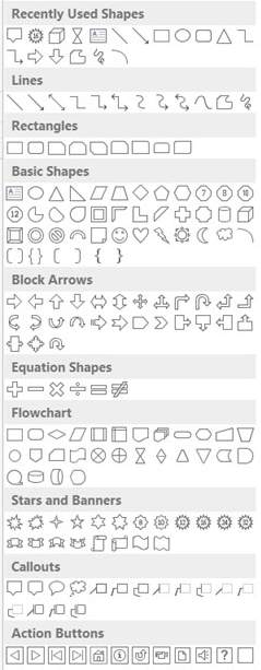 PowerPoint Shapes Menu
