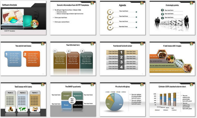 PowerPoint Software Analysis Charts 1