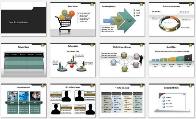 PowerPoint Software Analysis Charts 2