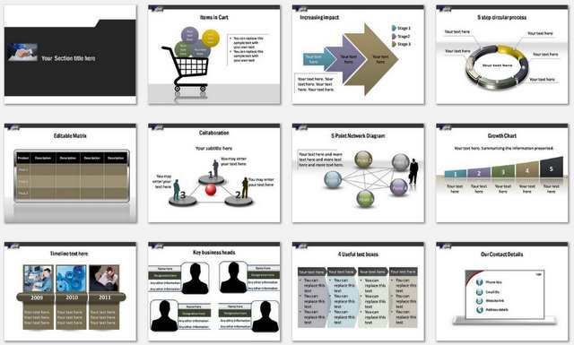 PowerPoint Software Manufacturing Charts 2