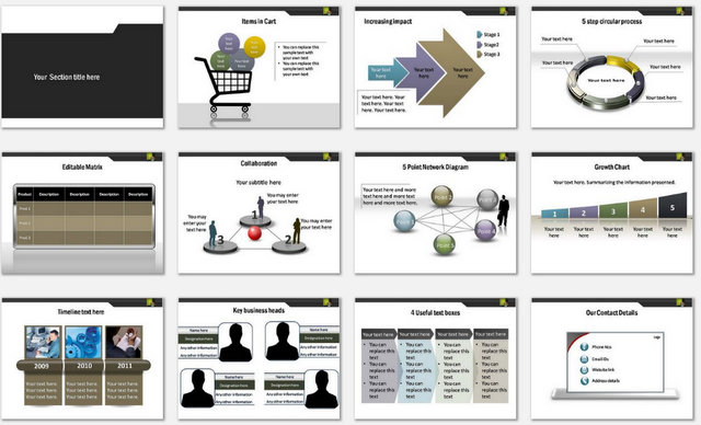 PowerPoint Software Processing Charts 2