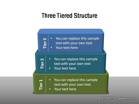 PowerPoint Steps 10