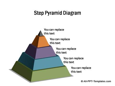 PowerPoint Steps 13