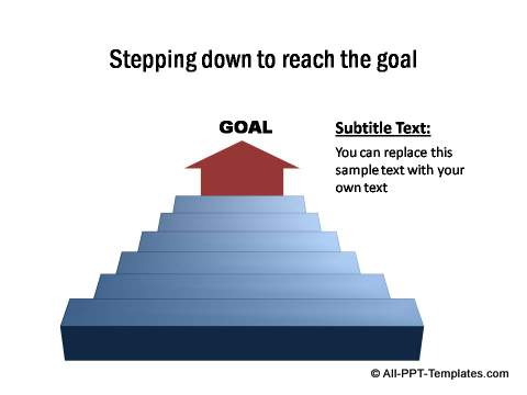 PowerPoint Steps 30