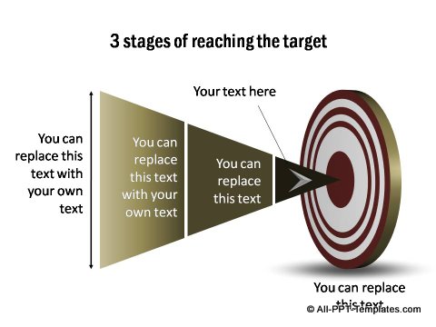 Arrow converging to target
