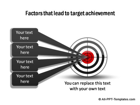 Factors leading to achievement