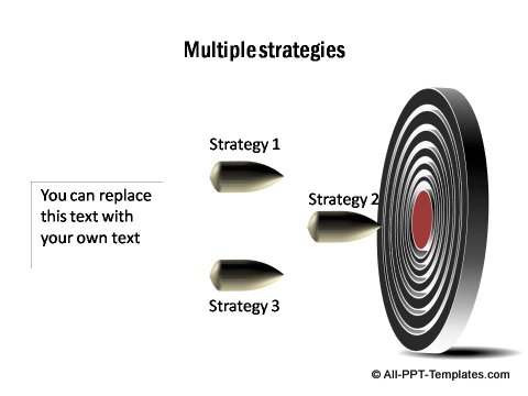 Multiple strategies for success