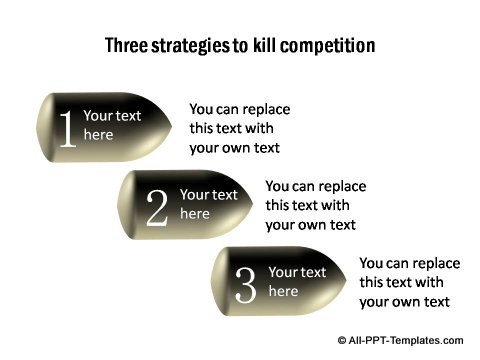 3 strategies to address competition