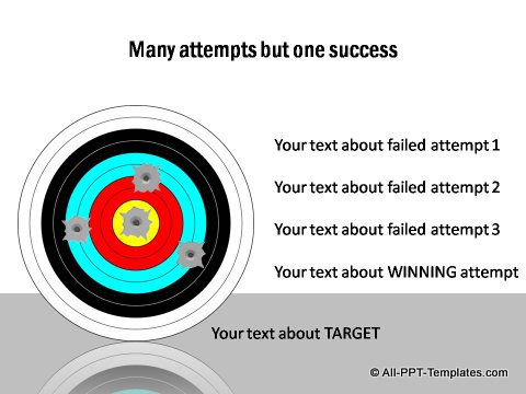 Many attempts but one success