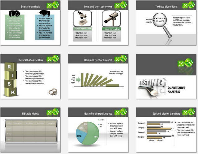 PowerPoint Testing Risk Charts 2