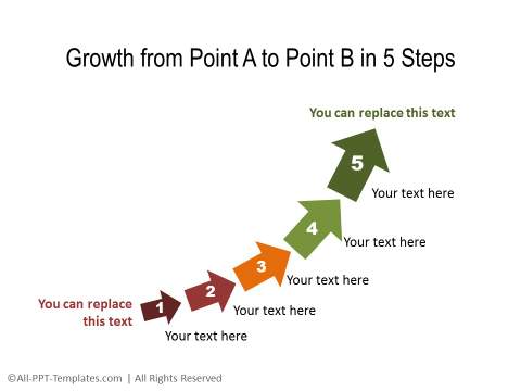 PowerPoint Timeline Showing Upward Movement