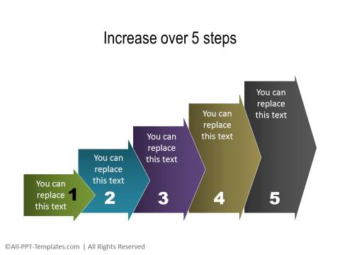PowerPoint Timeline Change 10