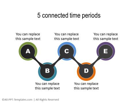 PowerPoint Timeline Change 18