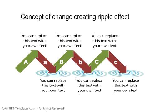 PowerPoint Timeline Change 20