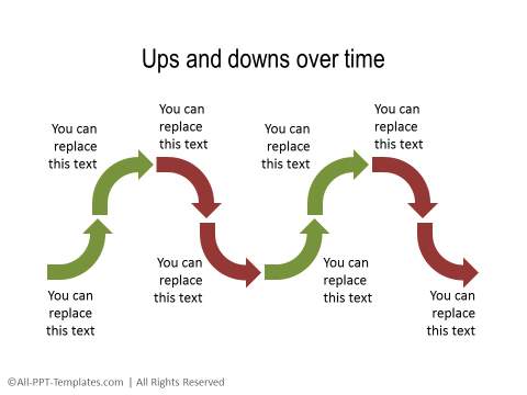 Up and Down Change PowerPoint Timeline