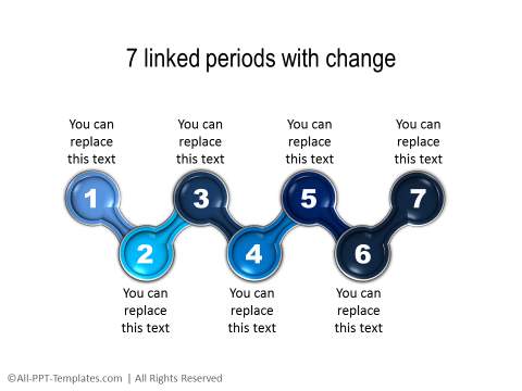 PowerPoint Timeline Change 22