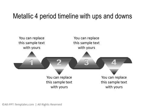 PowerPoint Timeline Change 24