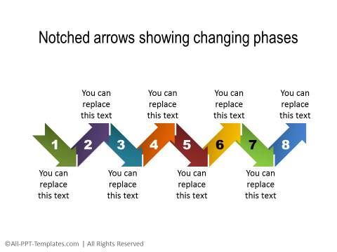 PowerPoint Timeline Change 25