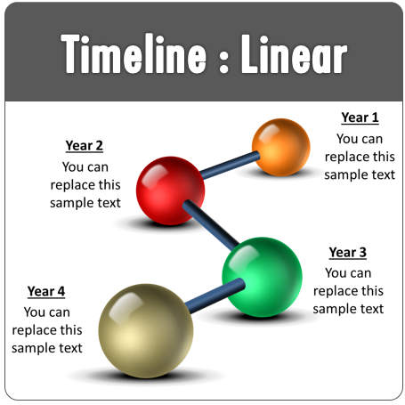 PowerPoint timeline on platform