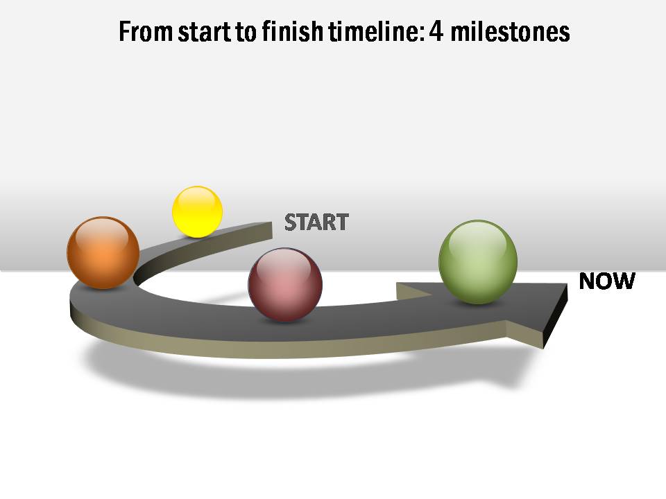 PowerPoint Timeline on 3D platform