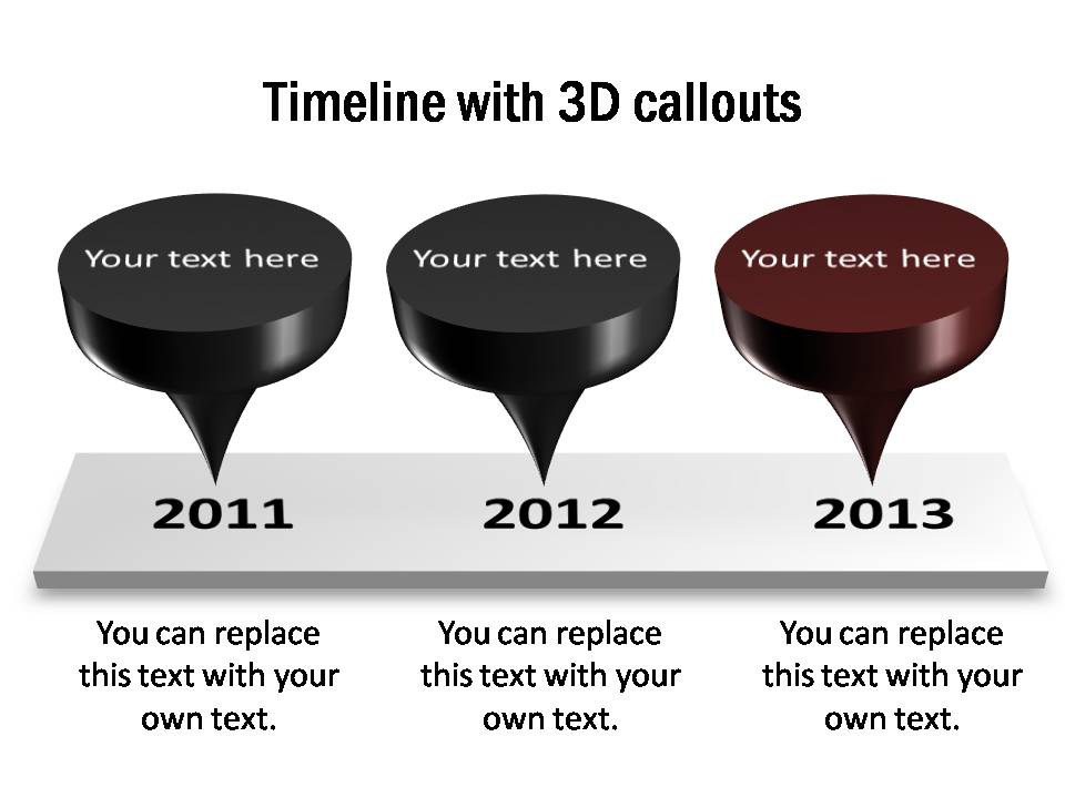 Timelines on platforms with 3D Callouts