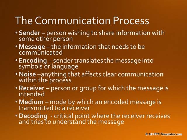 PowerPoint Training Definitions Slide : Before