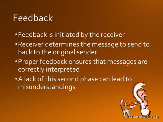 PowerPoint Training list Slide : Before