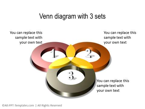 3 Part Venn Diagram