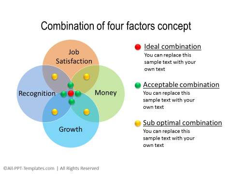 PowerPoint Venn 15