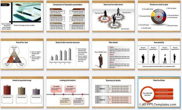 PowerPoint Performance Analysis Charts 2