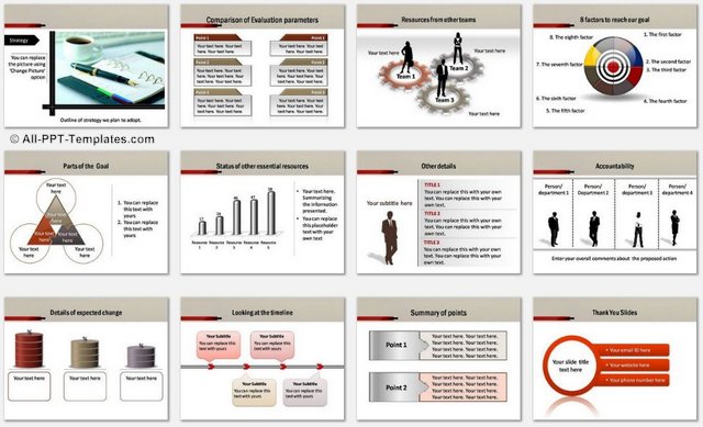 Reporting Numbers Charts 2