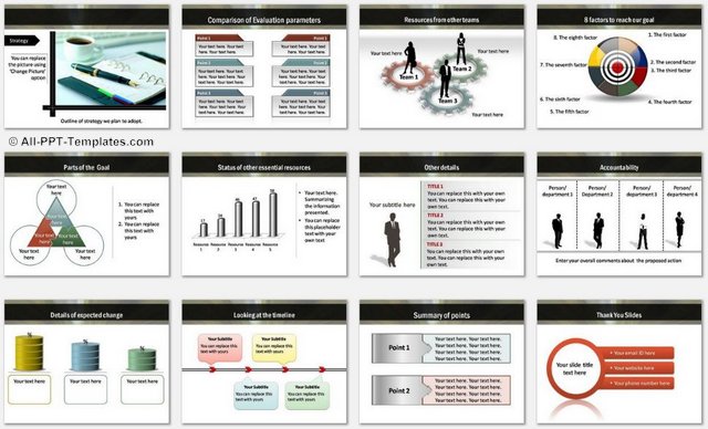 PowerPoint Strategic Roadmap Charts 2
