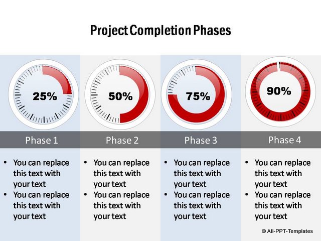 Project Timeline: showing project completion phases.