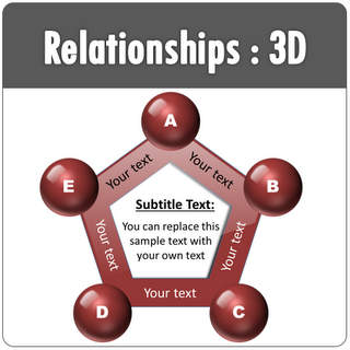 PowerPoint 3D Relationship